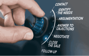 ISO 9001: 2015 Process Approach | SRMC