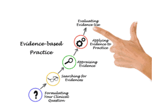 Quality Management |Its all about the evidence | SRMC