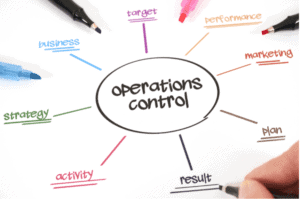 Operational planning and control