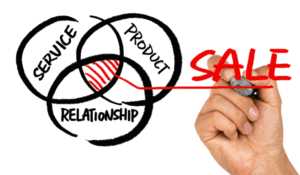Product and Service Requirements