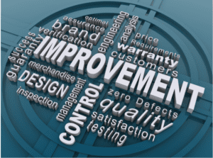 ISO 9001 Quality Improvement